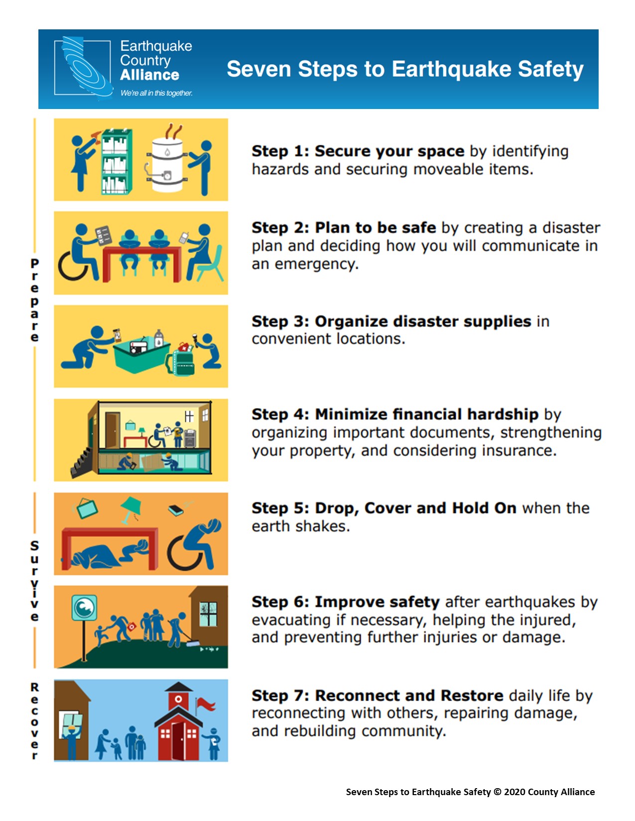 earthquake safety tips for home